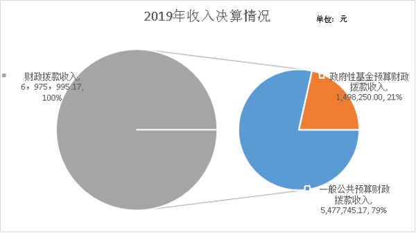 圖片1