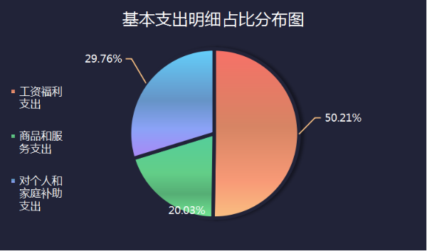 圖片3