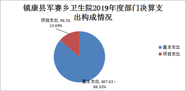 圖片3