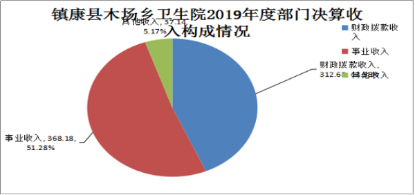 圖片1
