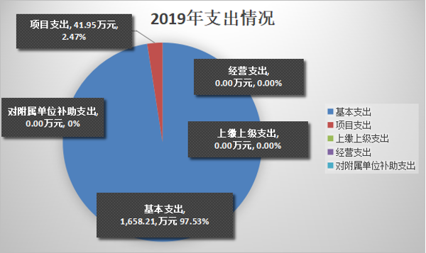 圖片2