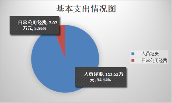 圖片3