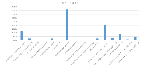 圖片4