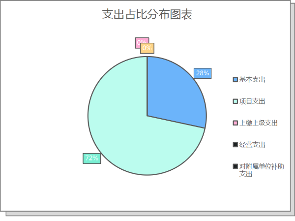 圖片2