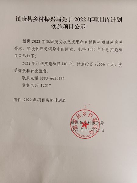 2022年項目計劃