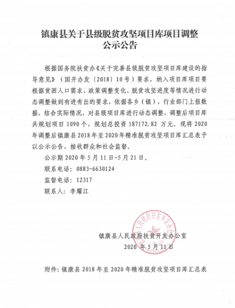 鎮(zhèn)康縣關(guān)于縣級脫貧攻堅項目庫項目調(diào)整公示